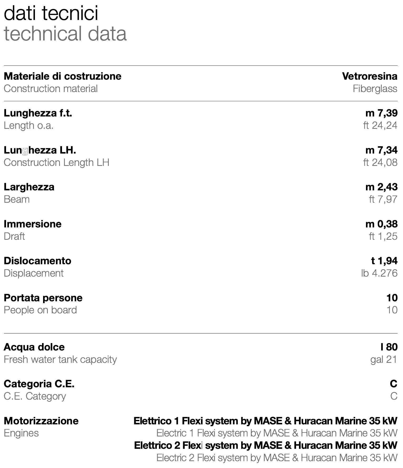 Colombo 25 Super Indios E - technical specifications