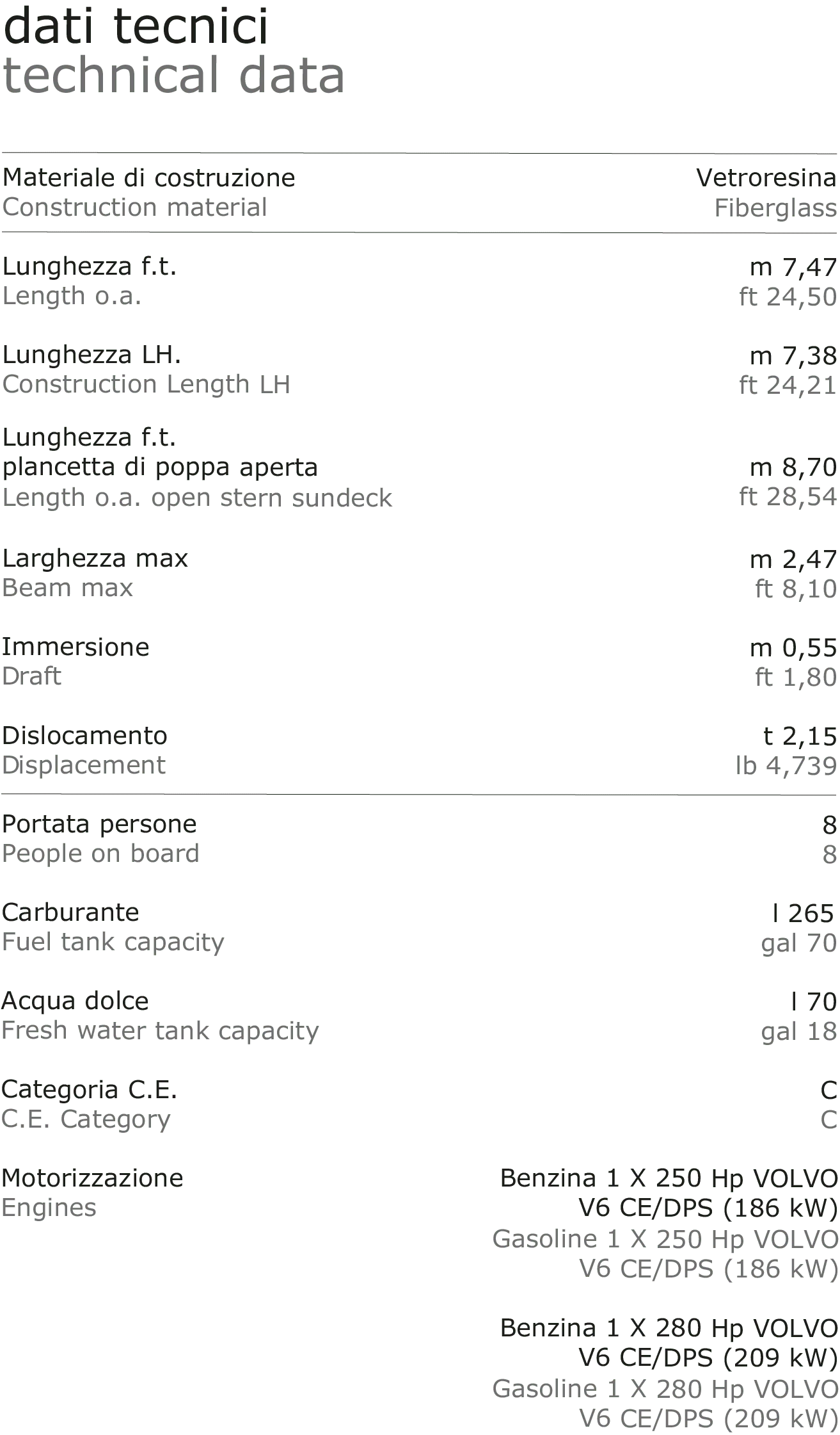 Colombo 26 Bellagio - technical specifications