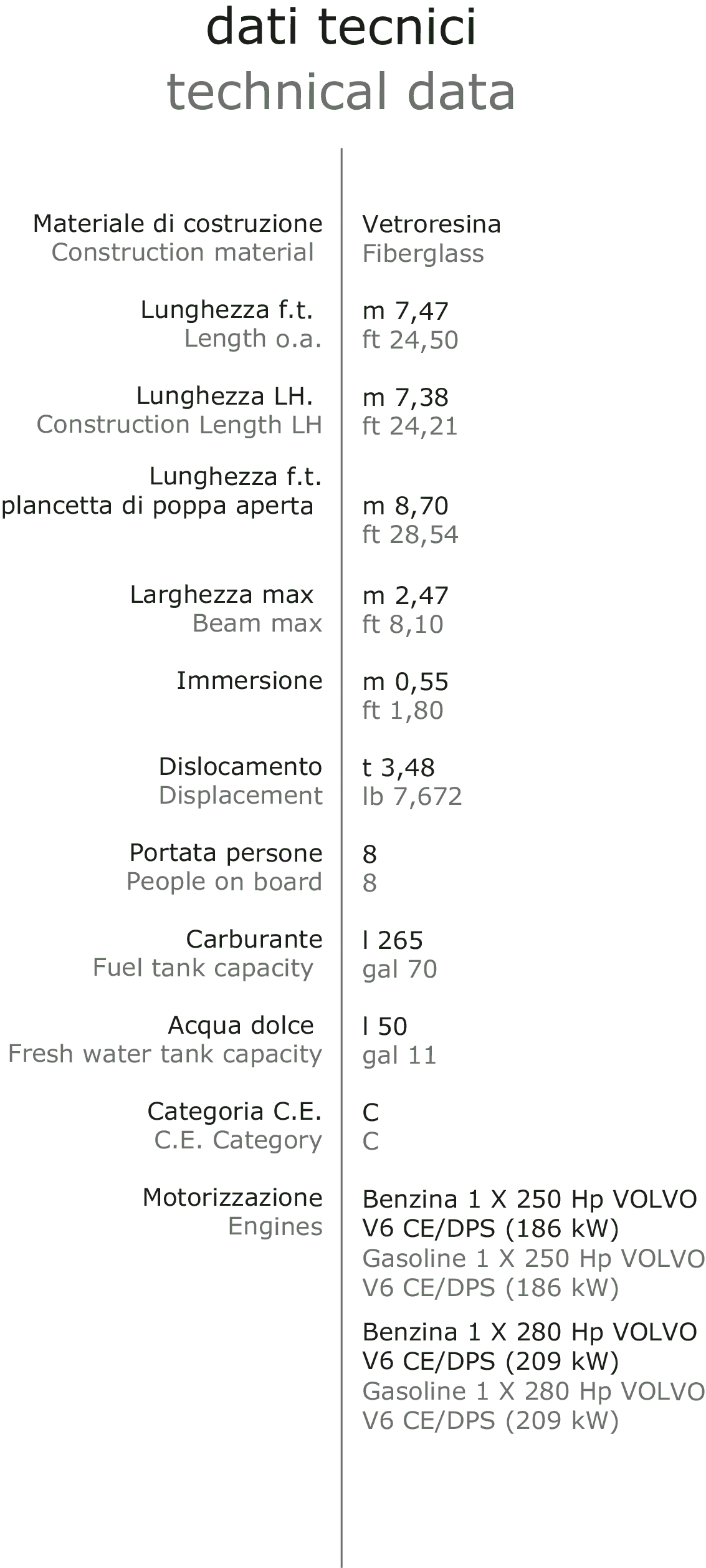 Colombo 26 Bellagio - technical specifications
